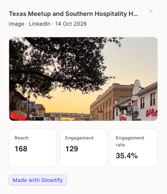 Post detail with image, reach, engagement and engagement rate